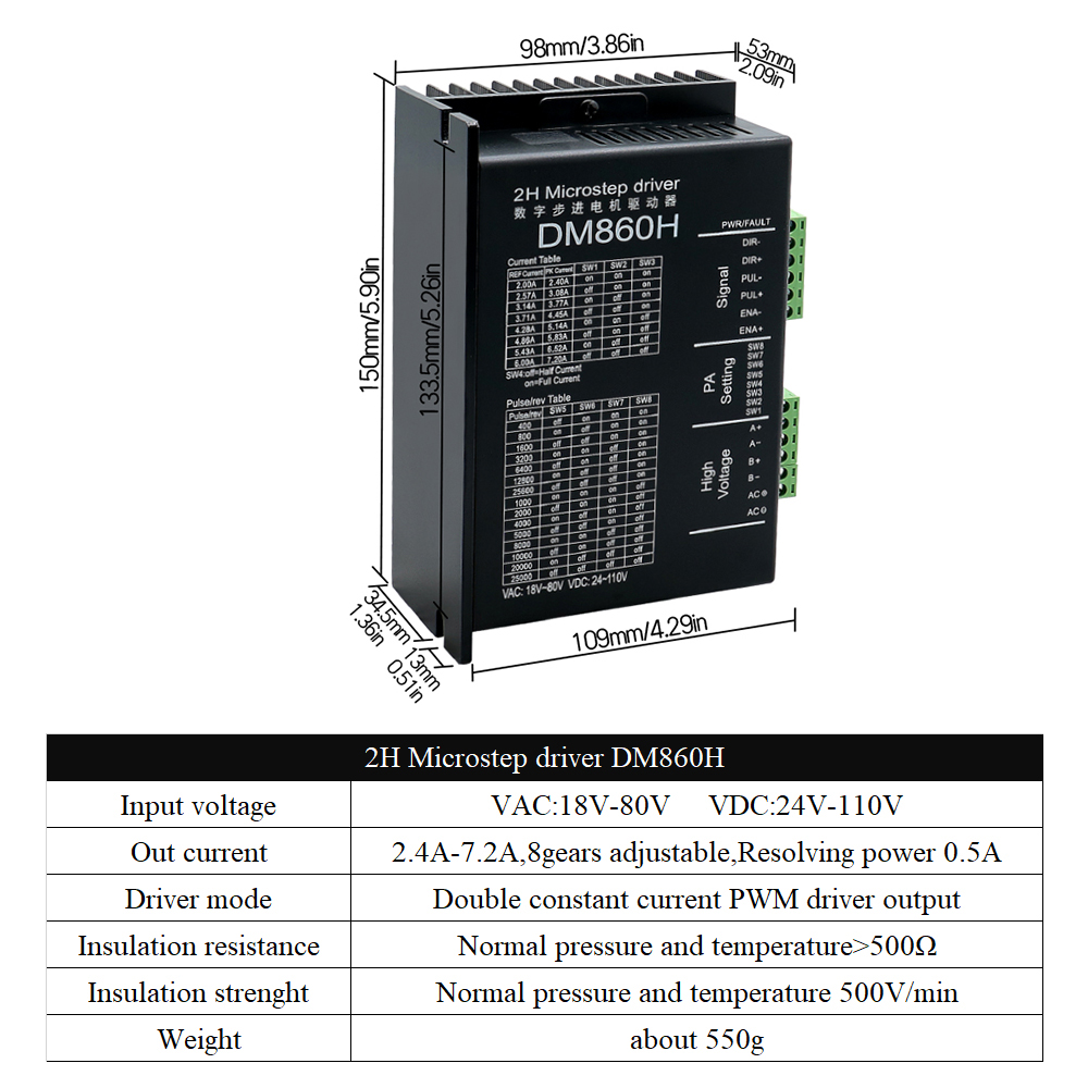 Kit de Motor de Passo DC de Ci - Stepper Driver Cnc avaliação e preço